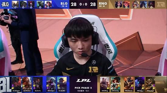 资本与电竞的博弈：未来发展何去何从