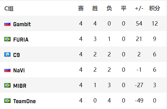 2025年电竞行业未来展望与DeepSeek分析