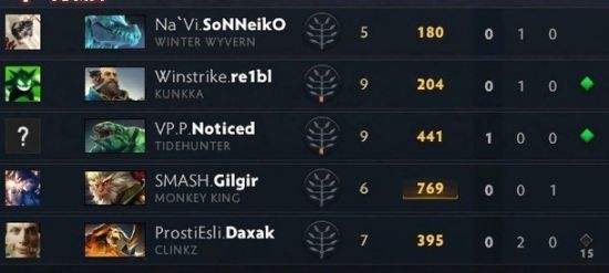 DOTA2国际邀请赛即将开启上海盛宴