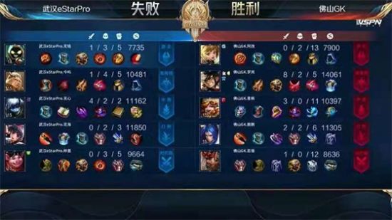 LPL赛区的坚韧精神与明年的希望