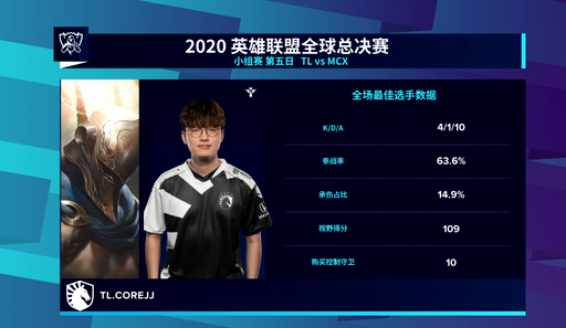 2026 KPL春季赛决赛在30城41座影城盛大开启